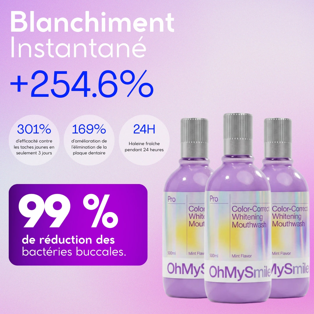 OhMySmile® - Bain De Bouche Blanchissant
