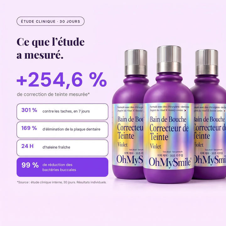 OhMySmile® Bain de Bouche Violet — visuel 4