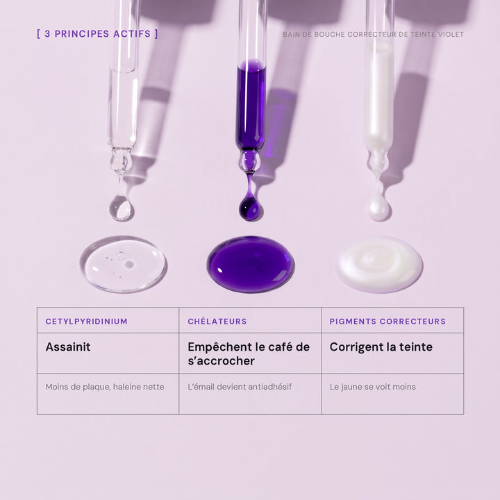OhMySmile® Bain de Bouche Violet — visuel 10